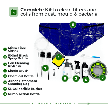 Ultimate Bundle Split System AC Cleaning Kit. {LIMITED TIME ONLY}